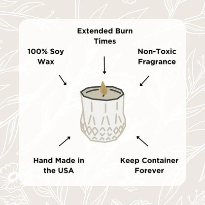 Coffee-Lover 3 Candle Bundle