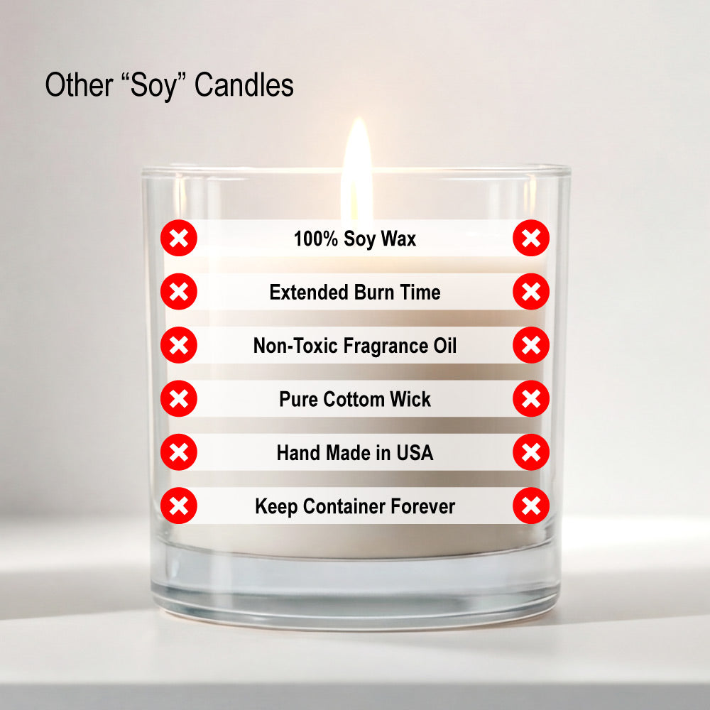 Generic candles