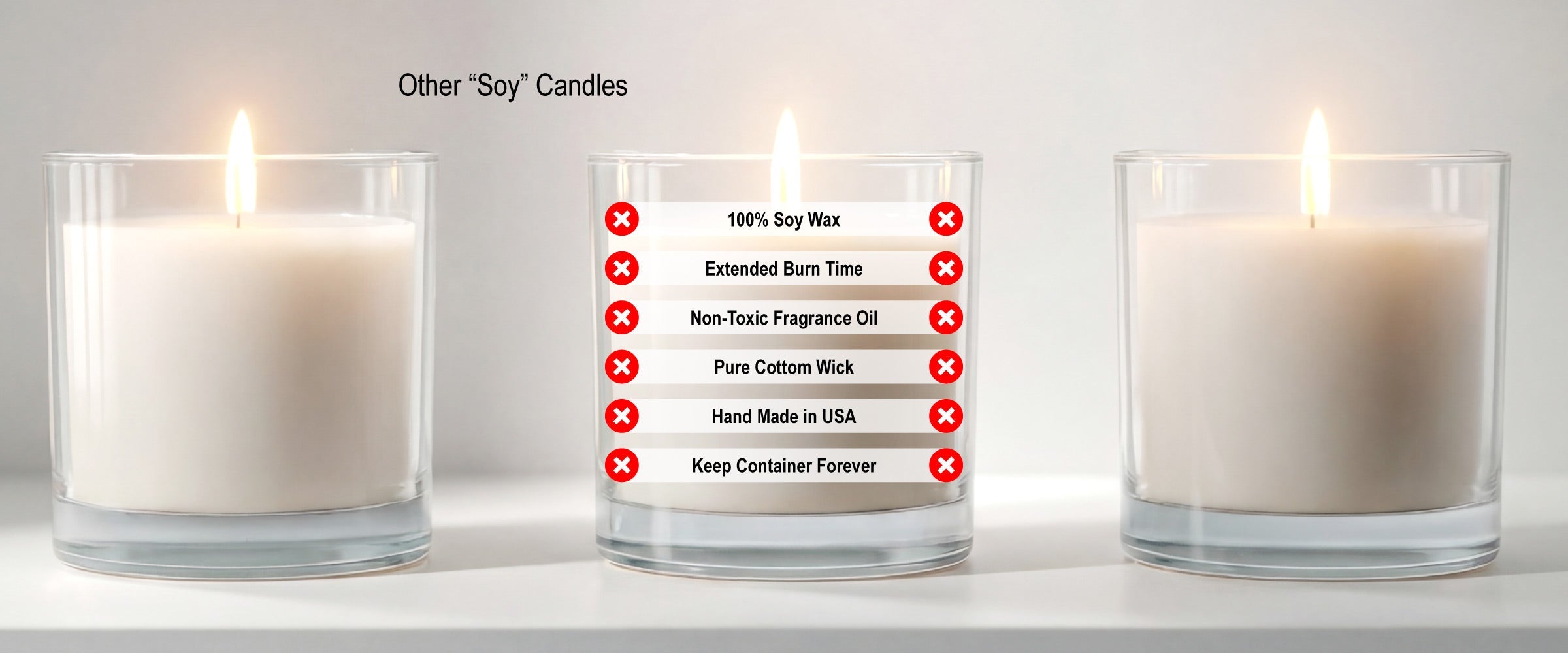 Generic Candles